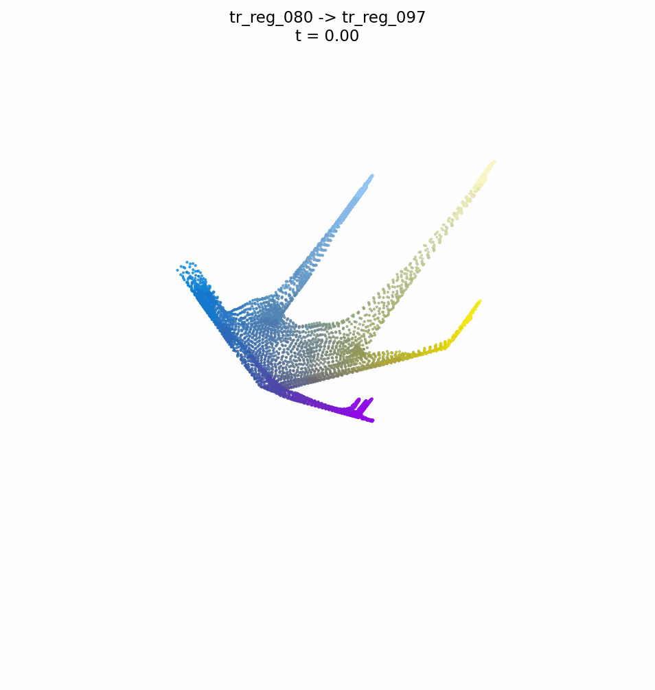 preview-fuse.gif