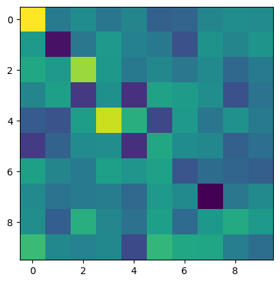 ../../_images/notebooks_how_to_18_neural_adjoint_maps_11_1.png